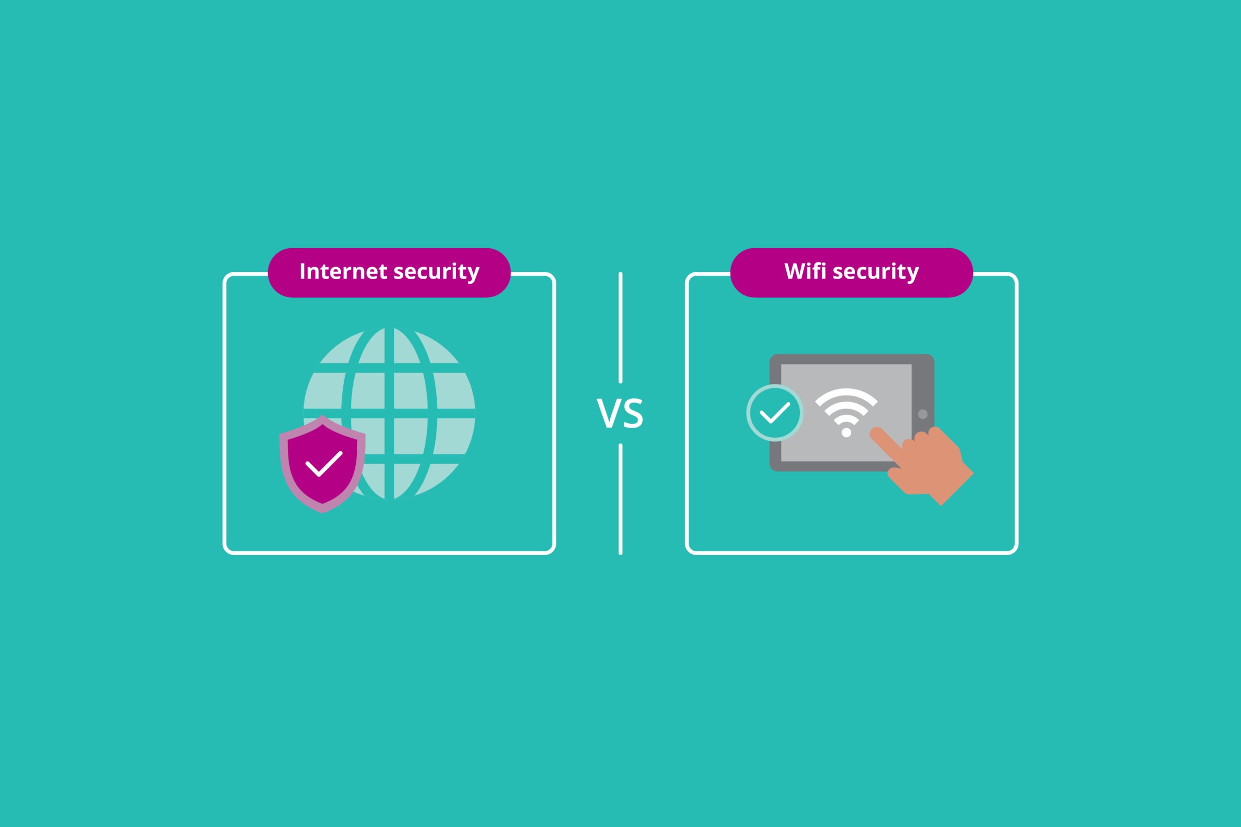 Internet security vs Wifi security animated blog image